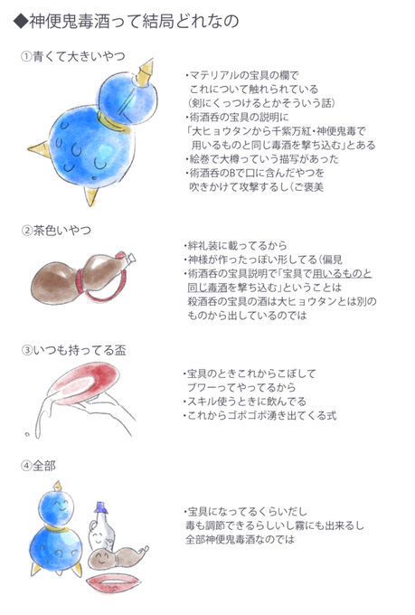 神便鬼毒酒どれだよってごちゃごちゃ考えたのを絵にしました 