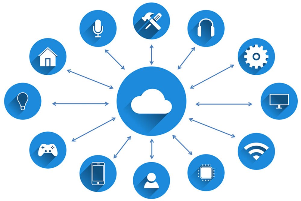 zsahLTD's tweet image. What are Managed Cloud Services? #CloudBlog #ManagedCloudServices zsah.net/managed-cloud-… @imoyse