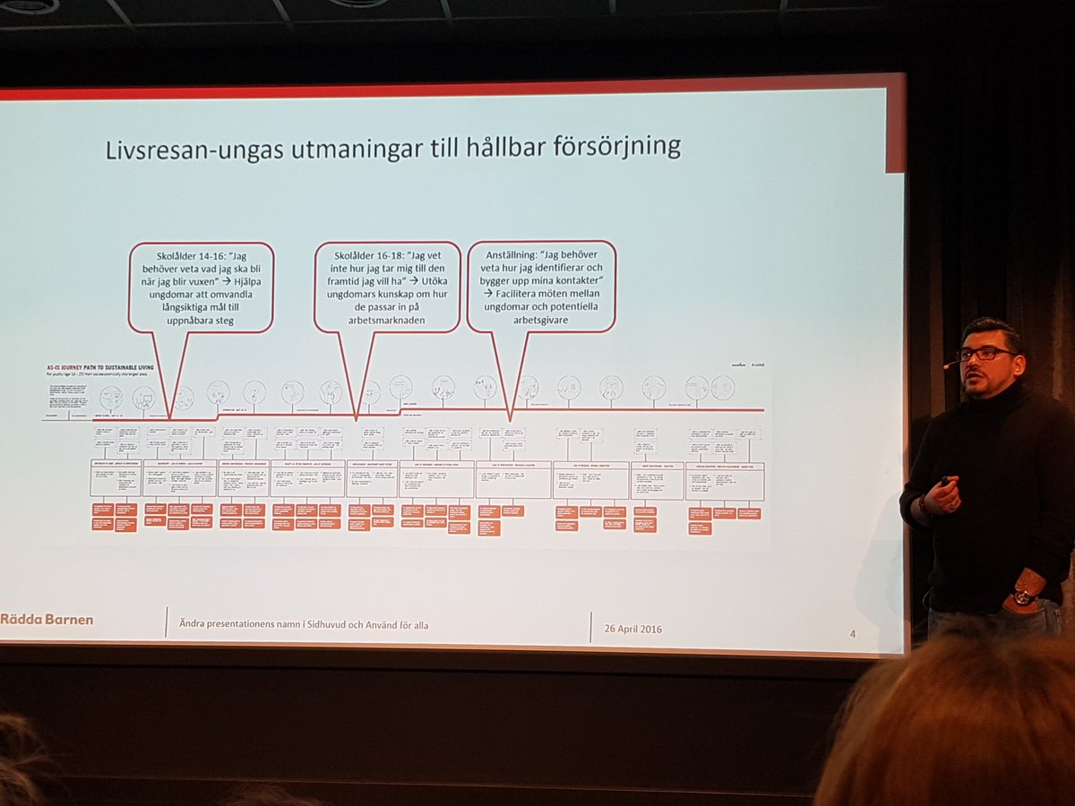 majamanner's tweet photo. Ungas utmaningar till hållbar försörjning. I Malmö har unga svårare att få jobb, trots utbildning, jämfört med Stockholm. Rädda barnen har tagit fram en modell för hållbar försörjning. Inspel från seminarium om segregation i Malmö. #MakingFuture #delmos https://t.co/WxNp6pte7l