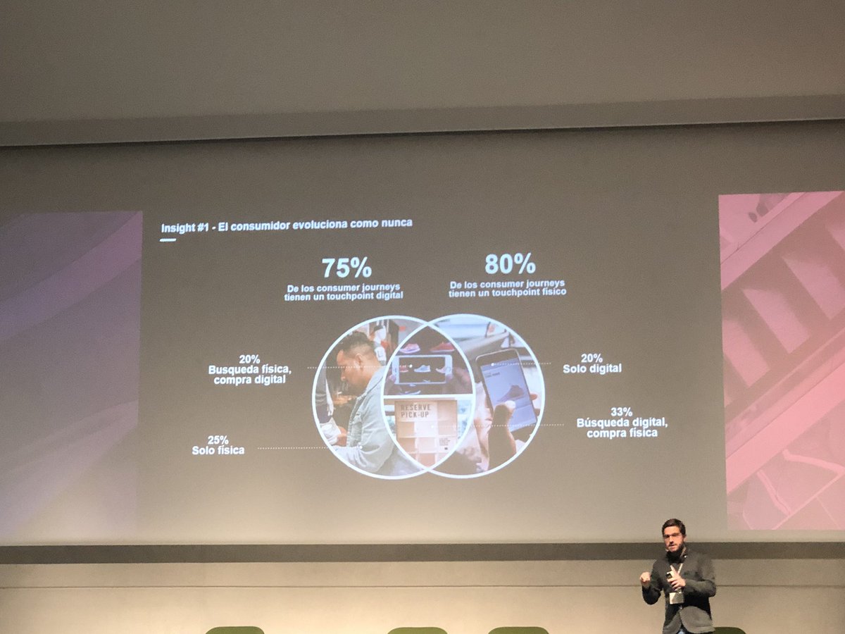 CatRealEstateSL's tweet photo. Estamos presentes en la #RetailRev en @ESADE escuchando a Sergi Ricart Director of #retail en @Nike . Excelente ponencia ! El consumidor evoluciona como nunca ! El retail aburrido morirá ! Las marcas debem buscar que el Cliente Vaya a sus locales por la #experiencia https://t.co/JsTYSthwIJ