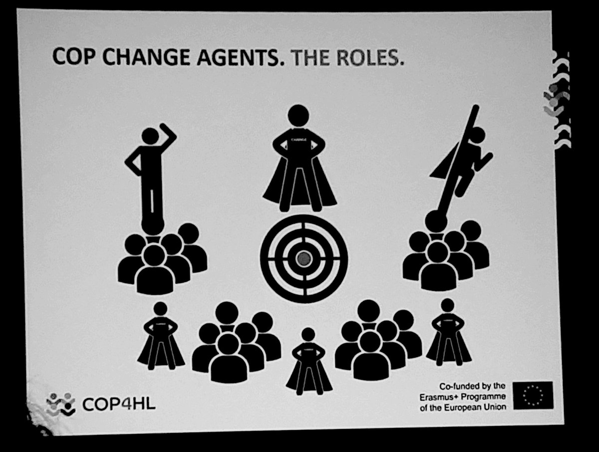 TeVeldeResearch's tweet photo. ...and the real working. What are the roles of a change agent? @COP4HL https://t.co/vA9QyZViyr