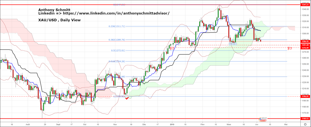 Anthony Schmitt Trader tweet media