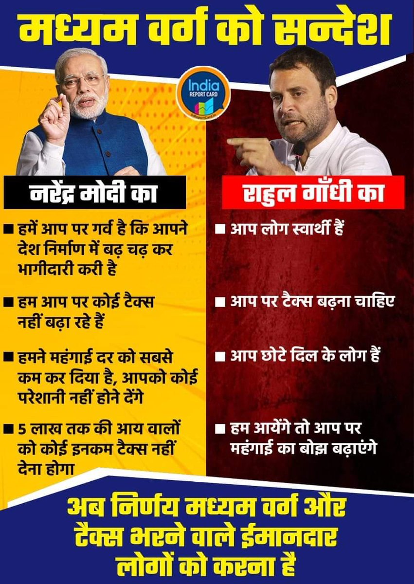 iNishant4's tweet image. #AntiMiddleClassCongress