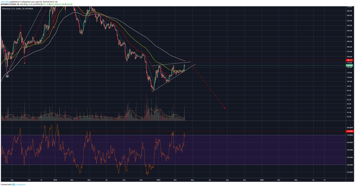 akumaldo tweet media