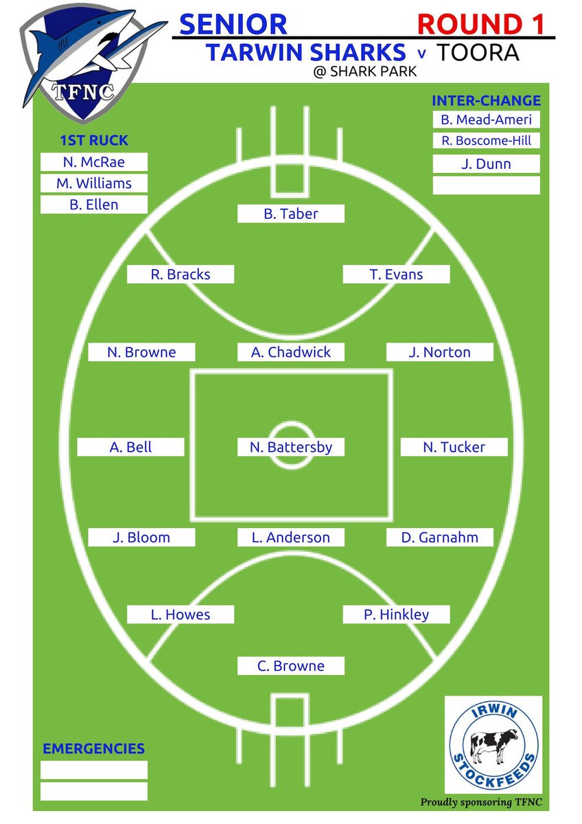 TarwinSharksFNC's tweet photo. Teams Rd1 Sharks v Toora @TarwinSharksFNC https://t.co/eMWT2Pc7WB