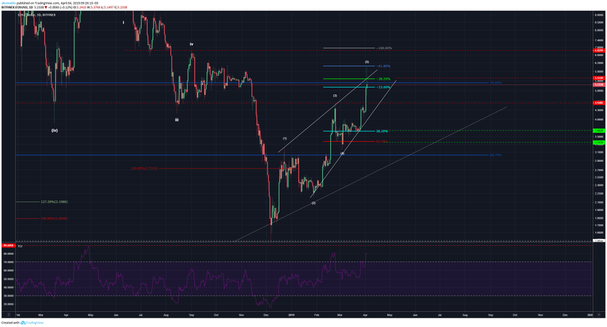 akumaldo tweet media