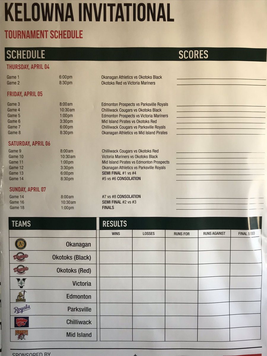 Okanagan College Coyotes Baseball tweet media