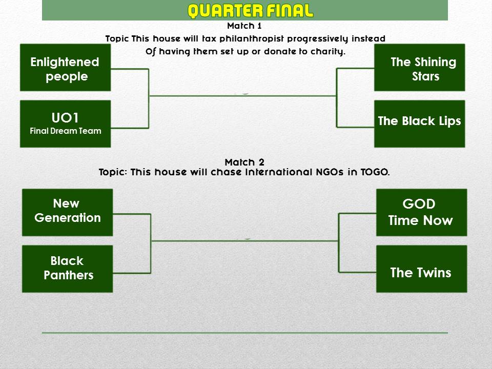 TogoNationals's tweet photo. This was  the quarter finale matches at Togo National Debate Championships.
 #TNDC2019
 #TogoNationalDebateChampionships
 #Quarterfinal https://t.co/xRq718ou71