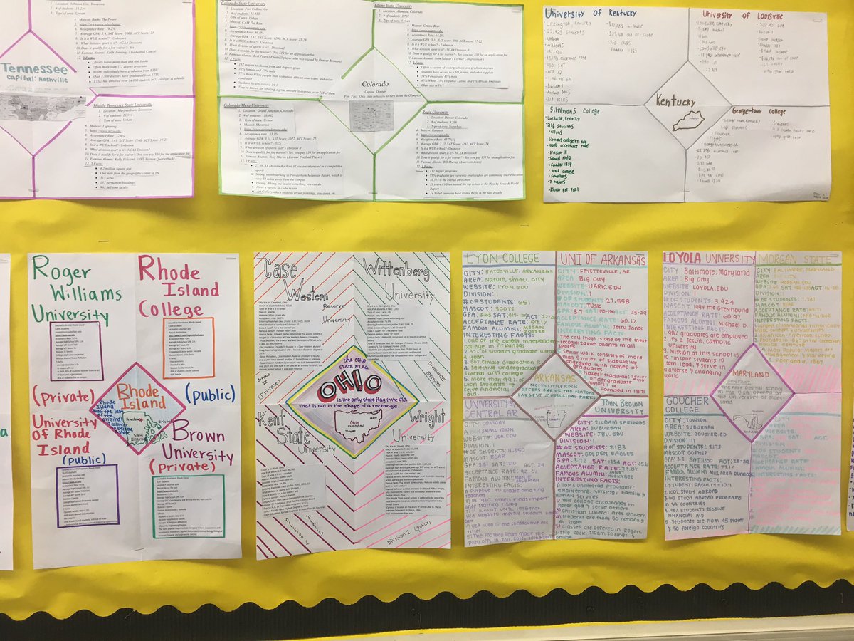 j_a_hutchinson's tweet photo. College posters from all states #collegeready @SVHSDragons @thisisAVIDSVUSD @beall_jp https://t.co/fHQLYjN8Yp