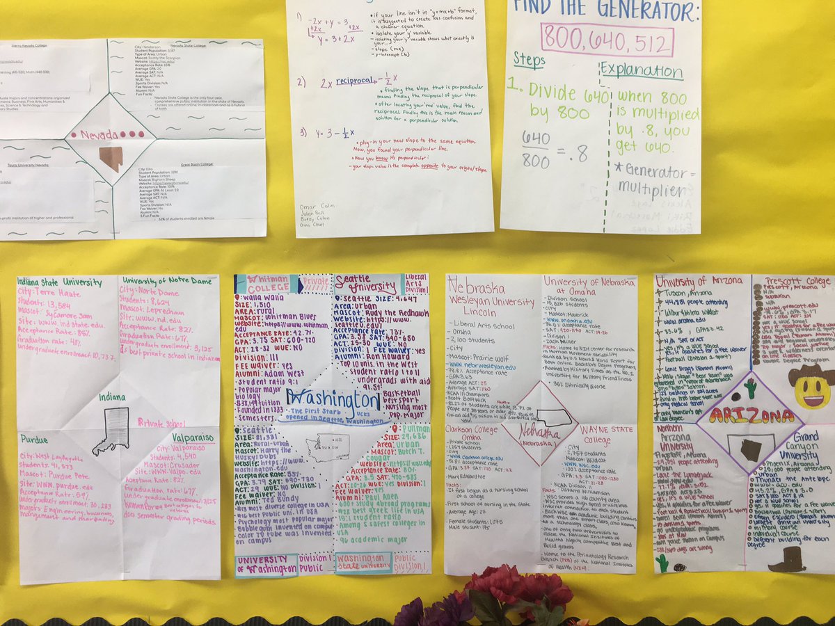 j_a_hutchinson's tweet photo. College posters from all states #collegeready @SVHSDragons @thisisAVIDSVUSD @beall_jp https://t.co/fHQLYjN8Yp