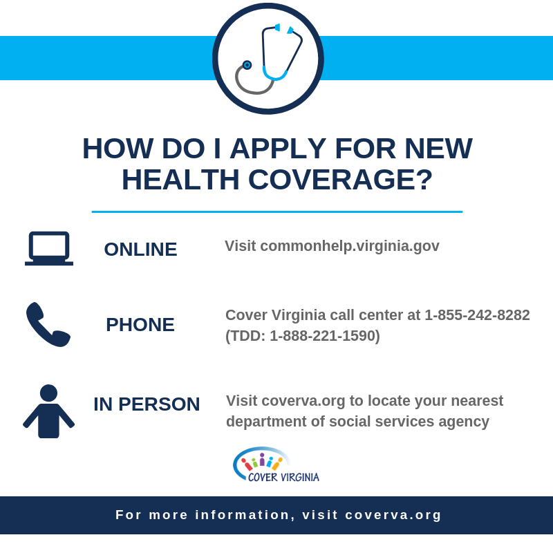 Virginia Medicaid on Twitter "Don't you can apply for