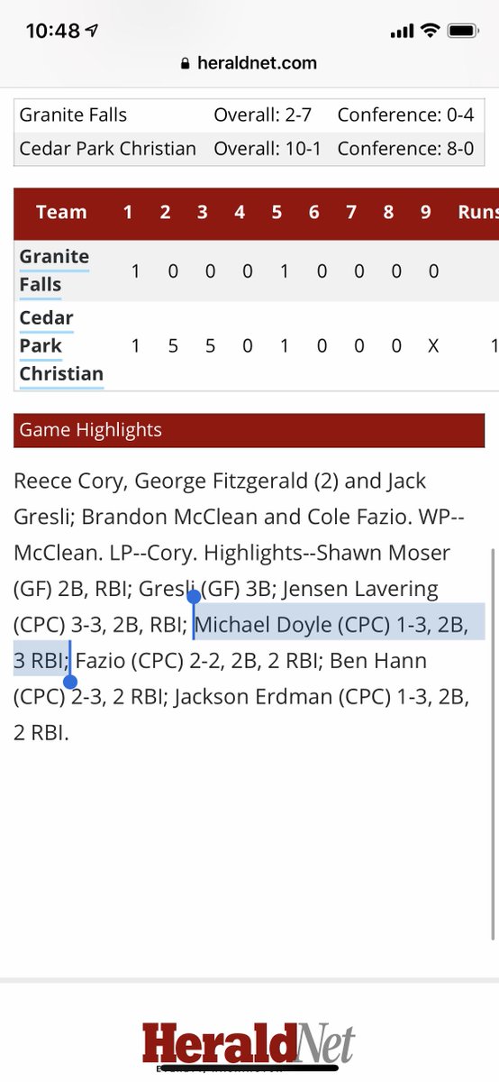 wafcabaseball's tweet photo. @wafcabaseball #18U &amp; @cpcsbaseball senior Brandon McClean gets another 🦅 win, bolstered by @gowhitman commit, junior Michael Doyle going 1-3 w/2B &amp; 3 RBI’s to improve to 5-0 in district play #CPCBaseball https://t.co/443q6ynQ0p