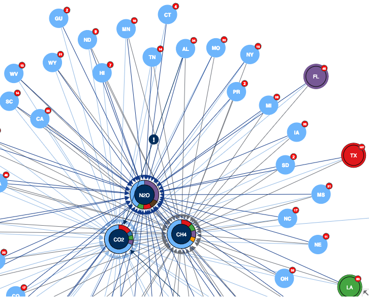 CambridgeIntel's tweet image. When Gizem joined our team back in January, one of her first tasks was to learn about our graph visualization technology. In this blog post, she describes her first experience of visualizing data with KeyLines buff.ly/2FRk1Fl