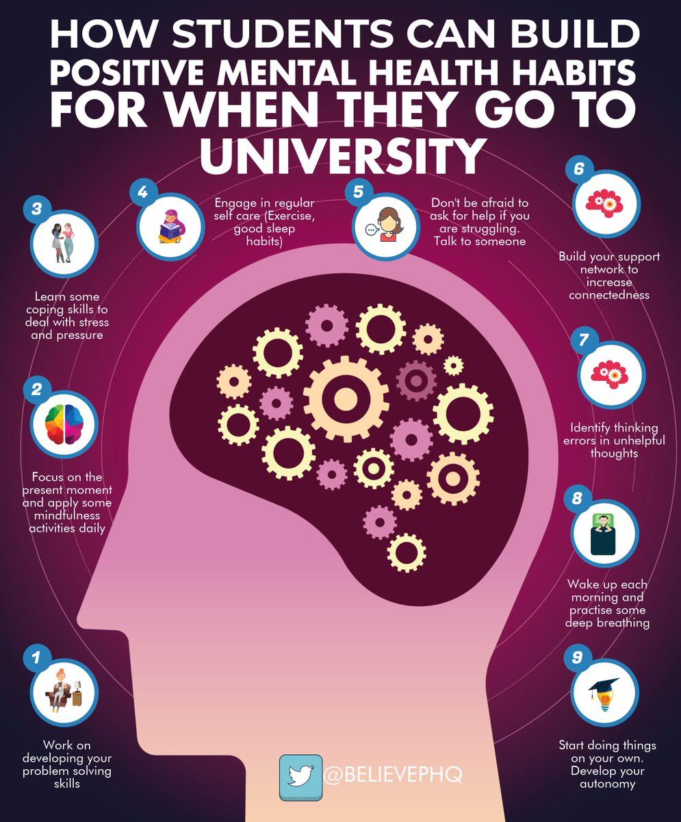 Student Mental Health Infographic