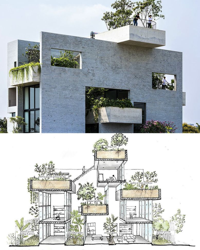 WinstonYang4's tweet photo. #architecture #greenarchitecture  Binh House by VTN Architects | Location: Vietnam.  Photography: Hiroyuki Oki  #arch2o #architecture #design #green #greenarchitecture #photography #architect #house #home #vietnam #vtn https://t.co/RkSdH0xdi0