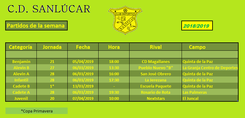 Debido a que el Cadete B ha disfrutado de una liga muy corta en cuanto a equipos y ya ha terminado, se ha creado la Copa Primavera que se jugará a una sola vuelta  y empieza el día 13 de Abril.