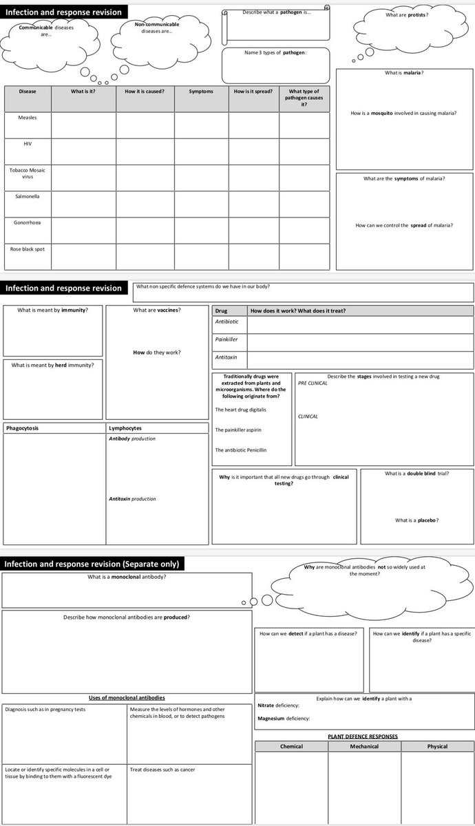 MrsSingleton's tweet image. New link available to the whole of AQA biology trilogy combined revision sheets. Ecology was added moments ago!
docs.google.com/file/d/1kfVmH4…
