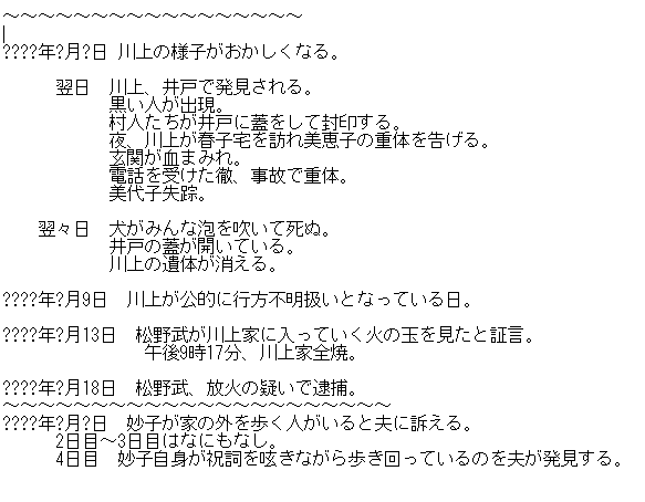 忌録 Document X 考察まとめ 17ページ目 Togetter 忌録 Document X 考察まとめ 17ページ目 Togetter