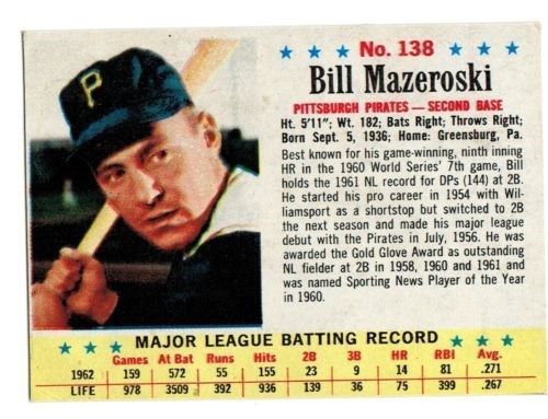 #baseballcards #memorabilia  1963 Post Cereal