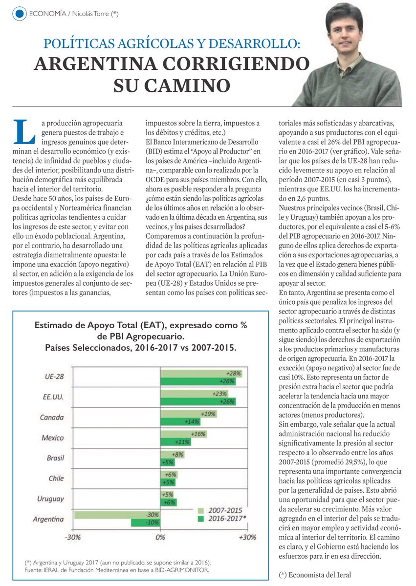 Políticas agrícolas y desarrollo: Argentina corrigiendo su camino
Punto a Punto
#Argentina #desarrollo #Agro #Economia #Industria