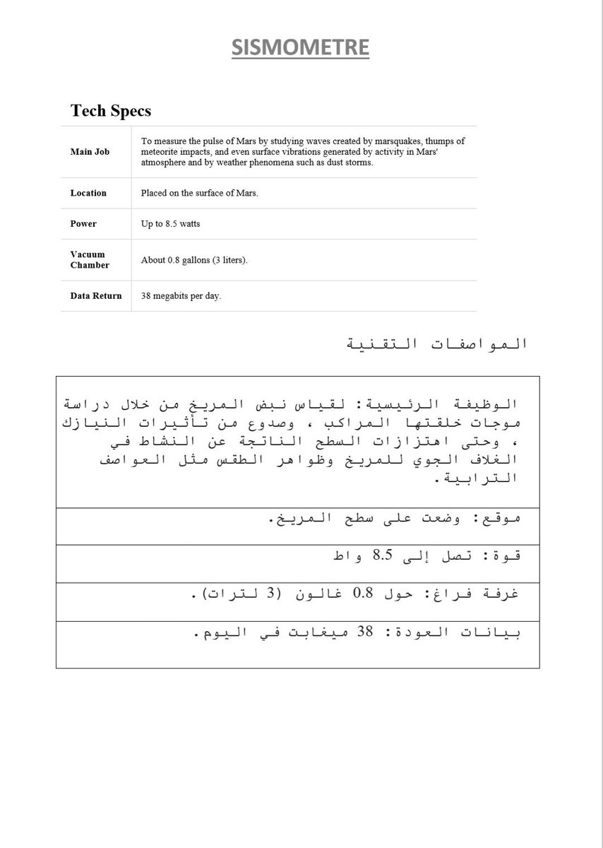 insight_nasa's tweet photo. Description et caracteristiques du sismomètre d'InSight en anglais et en arabe.
Description and characteristics of the InSight seismometer in English and Arabic.
وصف وخصائص مقياس زلازل InSight باللغتين العربية والإنجليزية.
#InSightNASA #InSightmission #sysmomètre #traduction https://t.co/5PvrQrfIck