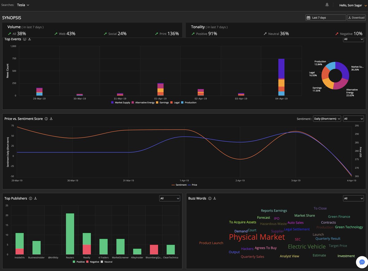 Heckyl Technologies tweet media