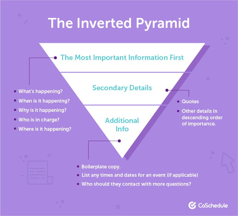 RobertTornabene's tweet image. Crafting a good press release here are some great tips to getting your press release read. #PIOTipoftheday #prchat