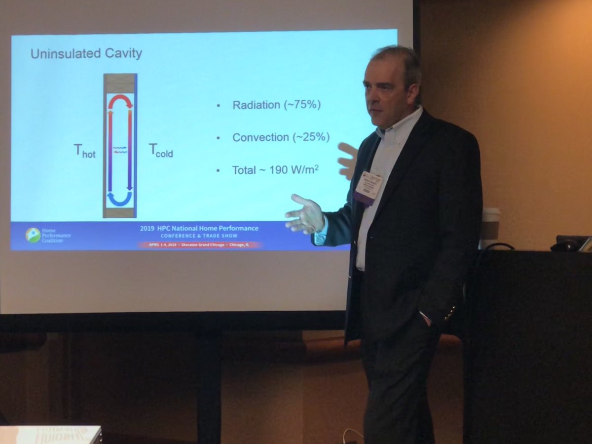 EnergyVanguard's tweet image. Marcus Bianchi: In an uninsulated cavity, 75% of the heat transfer is due to radiation. #HPC19