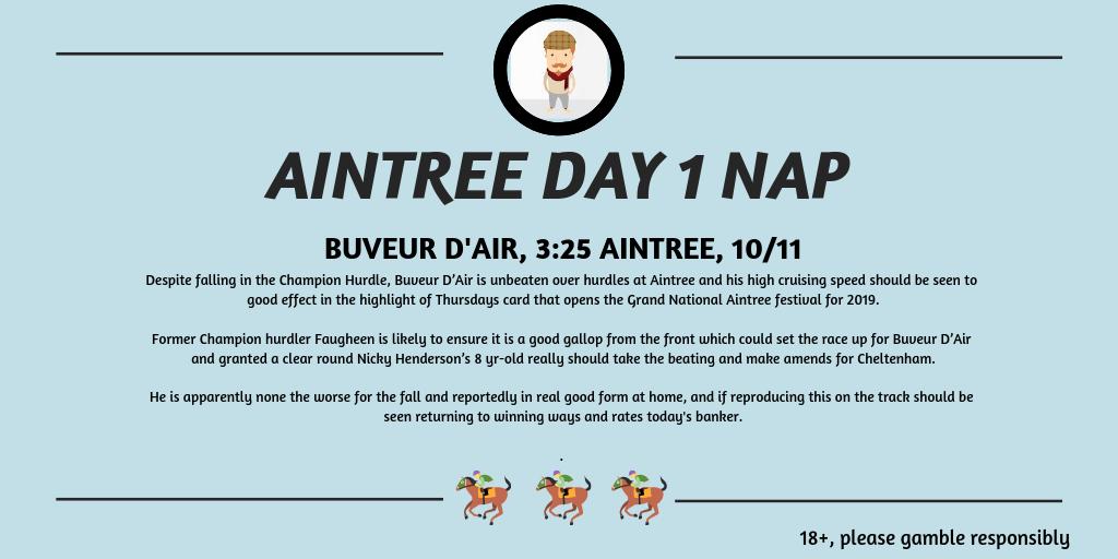 Dave Foster Tips tweet media