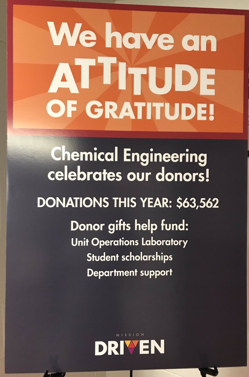 Thanking donors <a href="/RoseHulman/">Rose-Hulman</a> this week! Thank you Chemical Engineering donors for your support. #AttitudeofGratitude