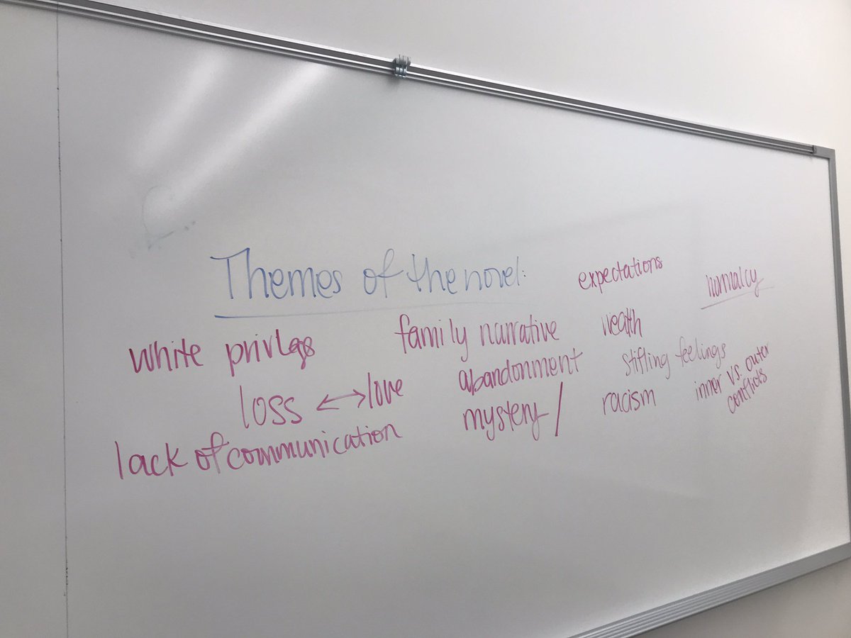laurengilmore03's tweet image. My students are loving @elockhart’s We Were Liars. Honestly, creating the best conversations we’ve had all semester!! #familytrauma #teachingliterature