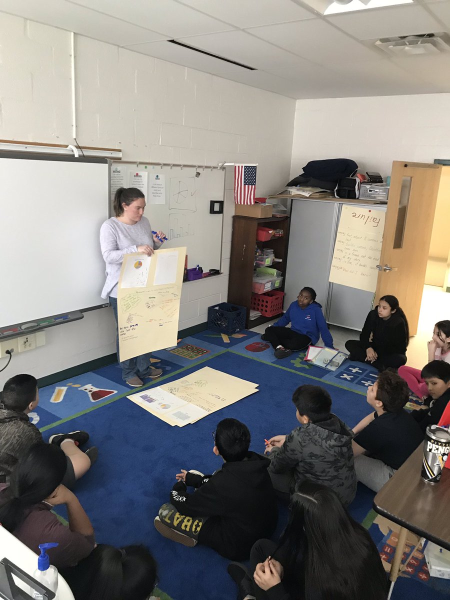MissConnorsGRES's tweet image. Discussion after our gallery walk of different forms of data. Students discussed their noticings, wonderings, and what graph better showed the data and why. #dataandstatistics #6thgrademath #datafun #lastmathunit #allaboutthepie @Miss_Lohr6