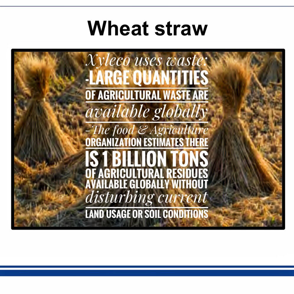 Xyleco, Inc. tweet media