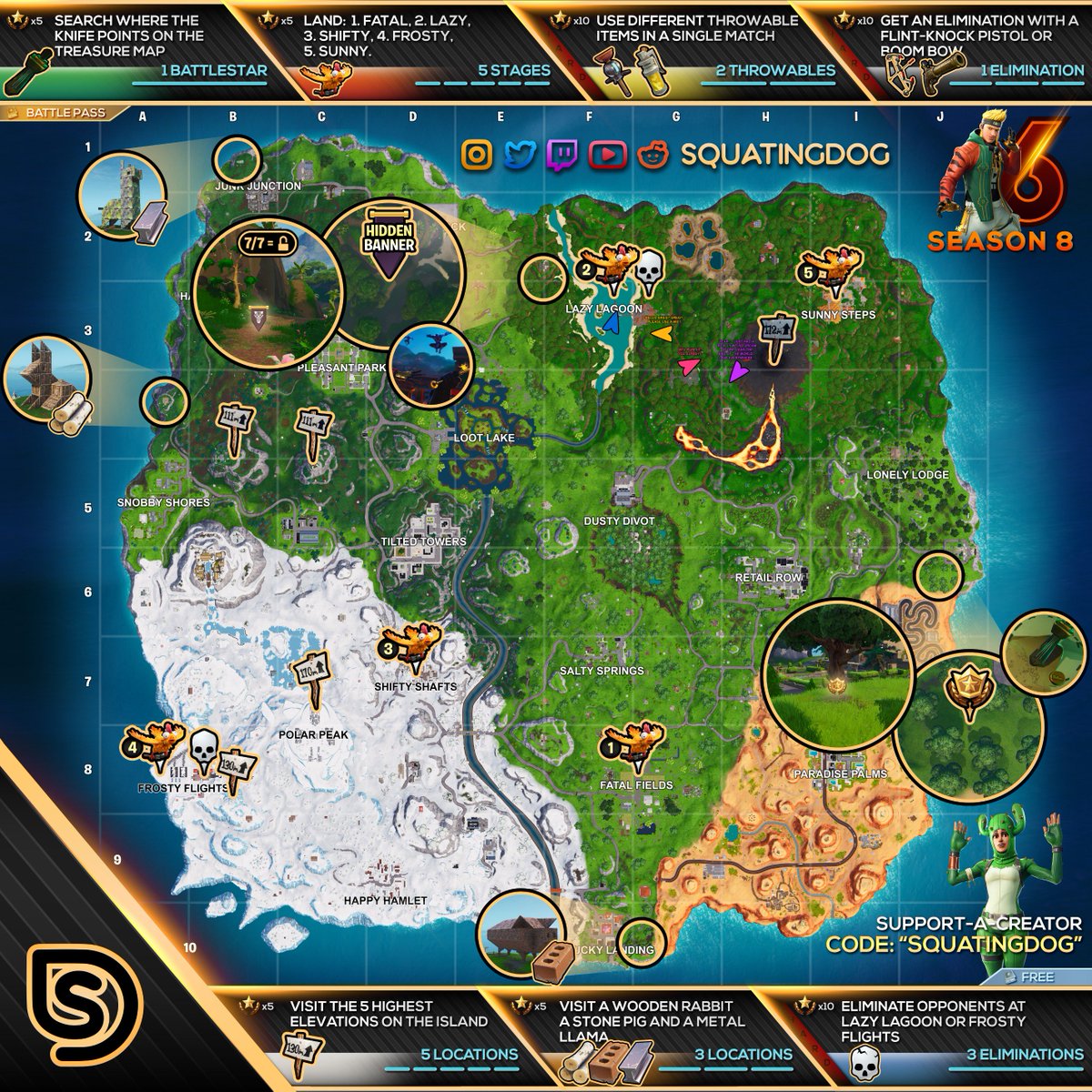 season 8 week 6 cheat sheet for fortnite battle royale s battlepass by thesquatingdog if you like this content use squatingdog as your support a - fortnite season 5 week 8 cheat sheet