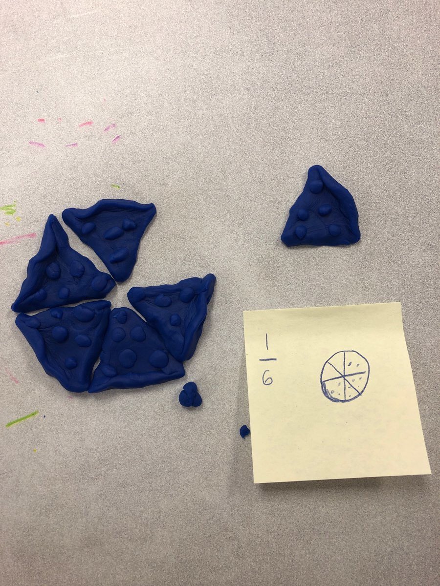 theMrsConnors's tweet photo. Pizza Fractions. What’s missing? #grade1/2 #tvdsbmath #fractions https://t.co/BPb4qmyKSd