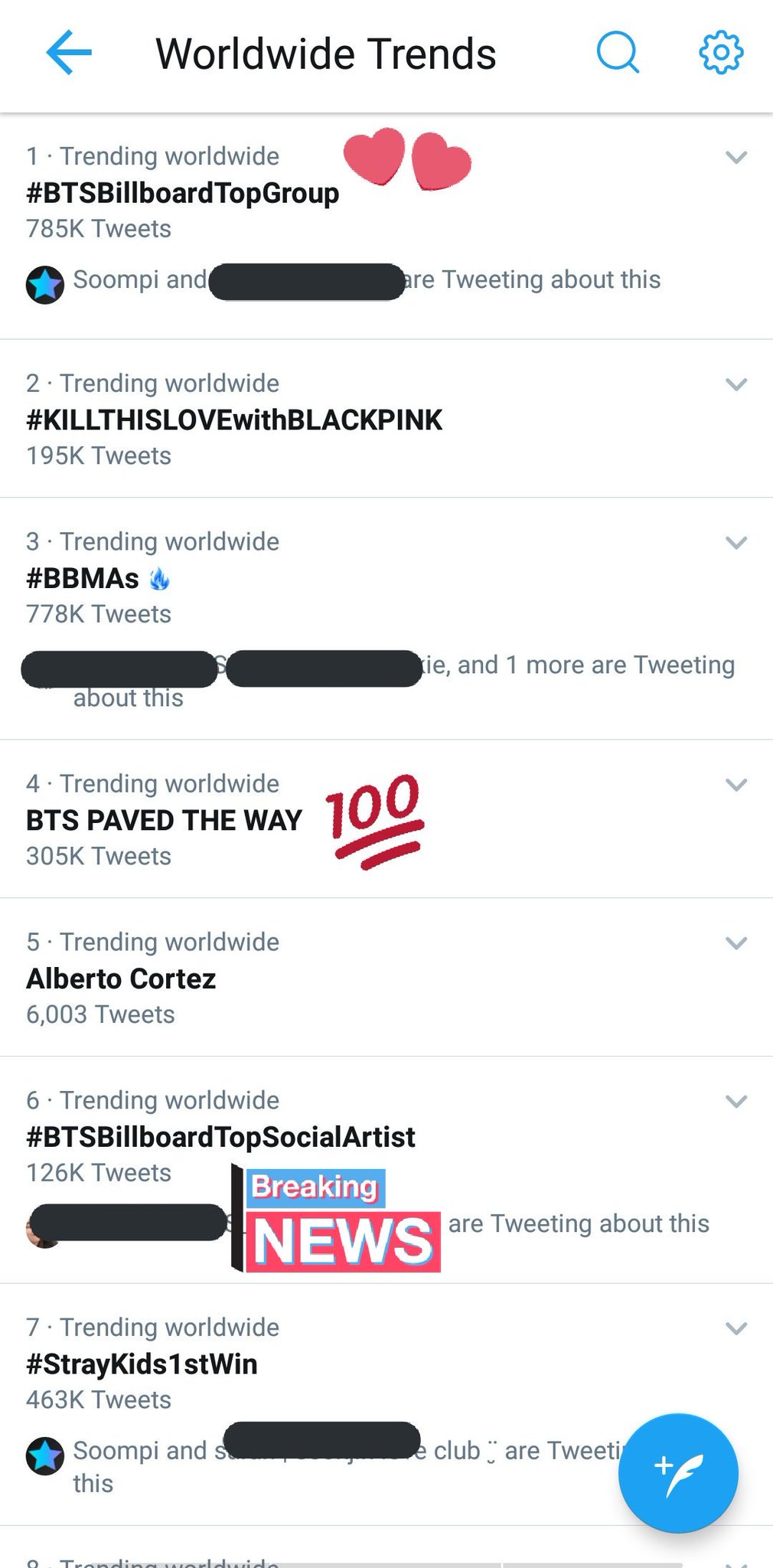 Twitter on sale trending worldwide
