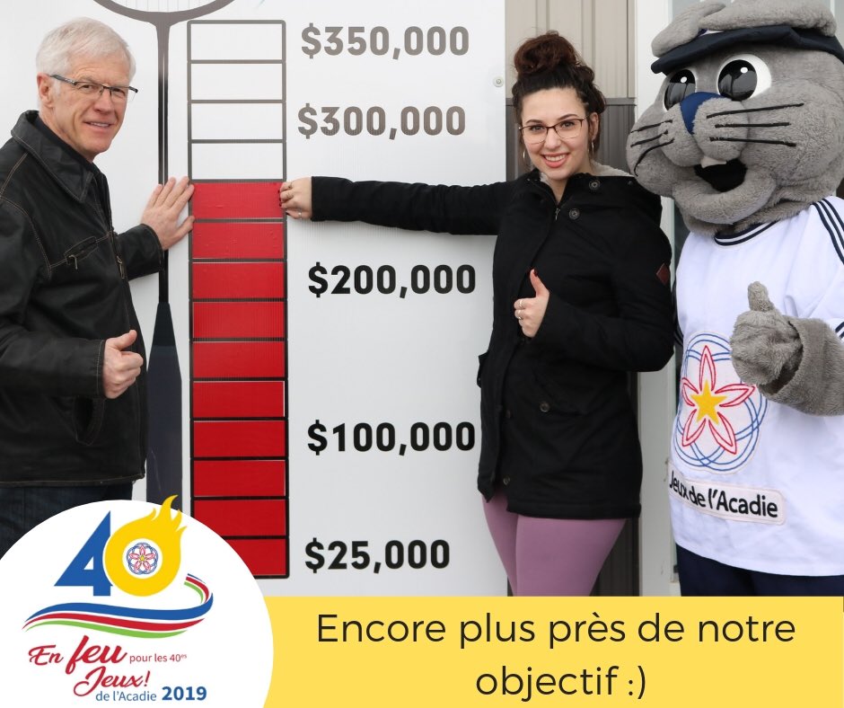 JeuxdelAcadie's tweet photo. À moins de trois mois de la 40ième Finale, le COFJA est fier de souligner qu’il a franchi le cap du 250,000$ (objectif de 350,000$). Les fonds serviront à rencontrer plusieurs des besoins des 1100 participants. https://t.co/abFQSOUXTn