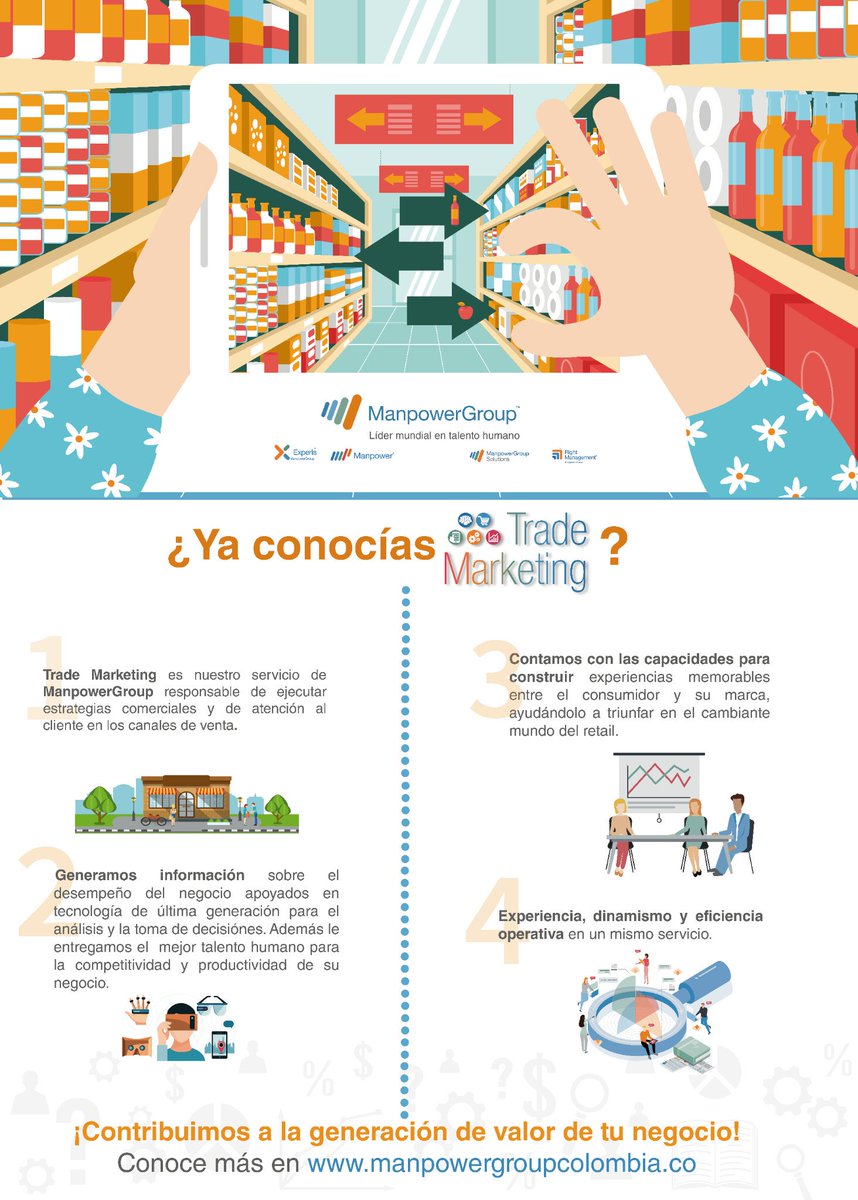 ManpowerGroupCO's tweet photo. ¿Ya conocías nuestro servicio de Trade Marketing? 💁
Ayudamos a que tu negocio triunfe en el mundo del retail👌👌.

Conoce más en https://t.co/boZVjMRahK

#TradeMarketing #ManpowerGroup #EnElMundoDelTrabajo https://t.co/USlPSBrWPA