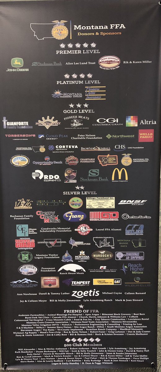 RDOICAdam's tweet photo. A great day in Bozeman supporting the Montana  @FFAfoundation!
@rdoequipment   @JohnDeere   @topcon_today https://t.co/EgW3bfk3Bh