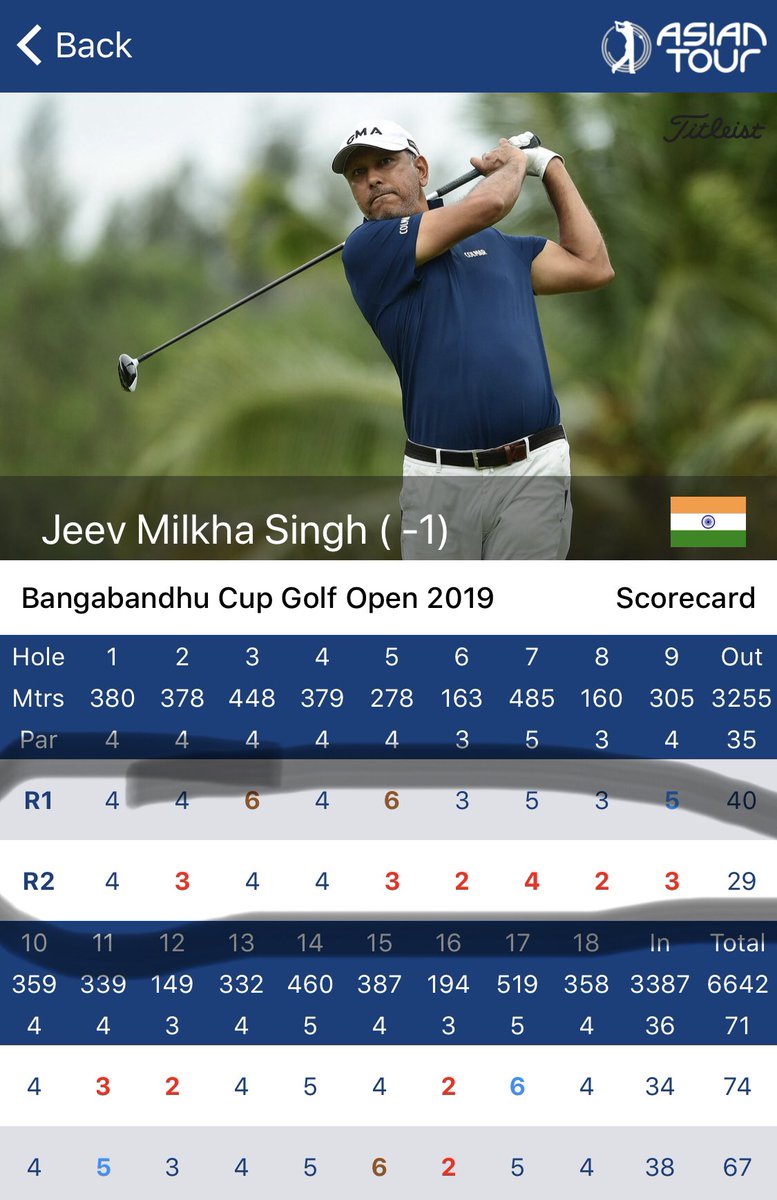 Not sure where that front nine came from!! But I have been working hard on my game and to have that run reminded me of good times in the past. Hopefully, I can carry on the momentum. <a href="/asiantourgolf/">Asian Tour</a> #BangabandhuCupGolf