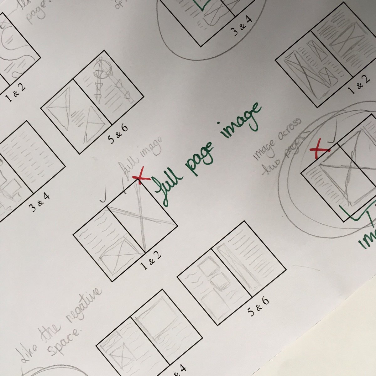 GraphicsHSDC's tweet photo. Well done Thom. You were the first #hnd #graphic #design student to submit your #magazine outcome and #typography sketchbook today. ���� Liking the #bespoke #font and layout ideas 👍 https://t.co/2Lwduch4ot