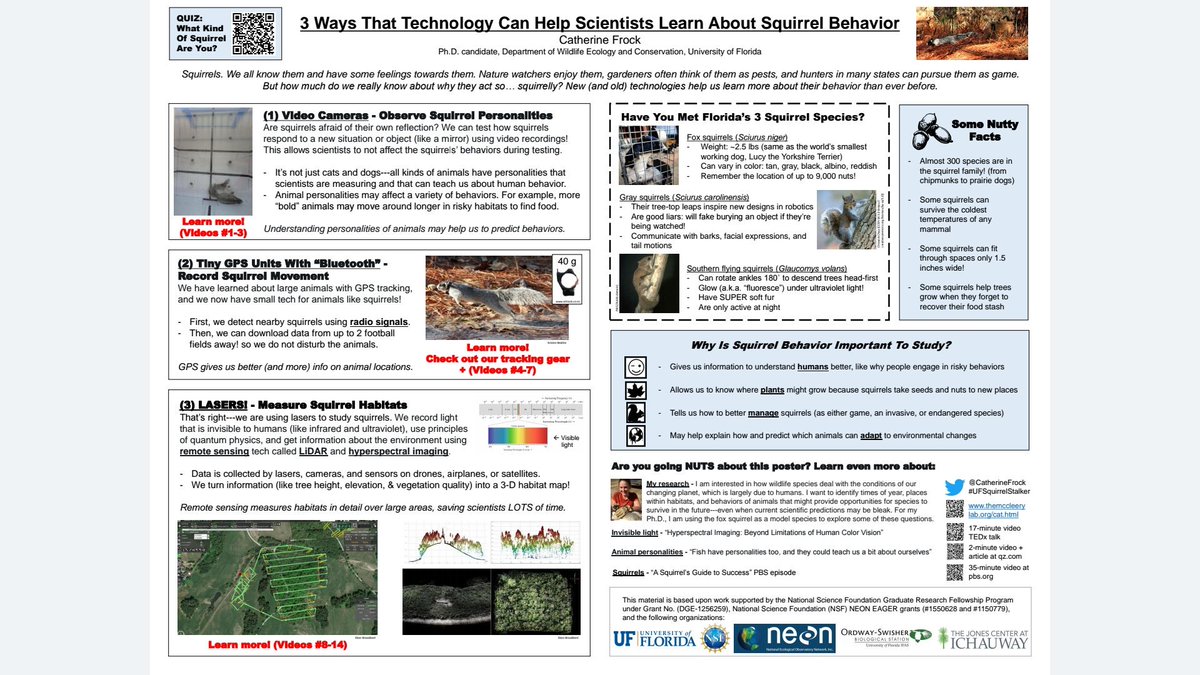CatherineFrock's tweet photo. We had a great time last night at the @UfWgsa #SudsAndScience event @cypressandgrove talking to people about #squirrel behaviors and the technologies we use to study them. Thanks all! #UFSquirrelStalker #scicomm #outreach Video playlist from poster: https://t.co/fTlBXrBHlL https://t.co/Dcfsb4Y31D