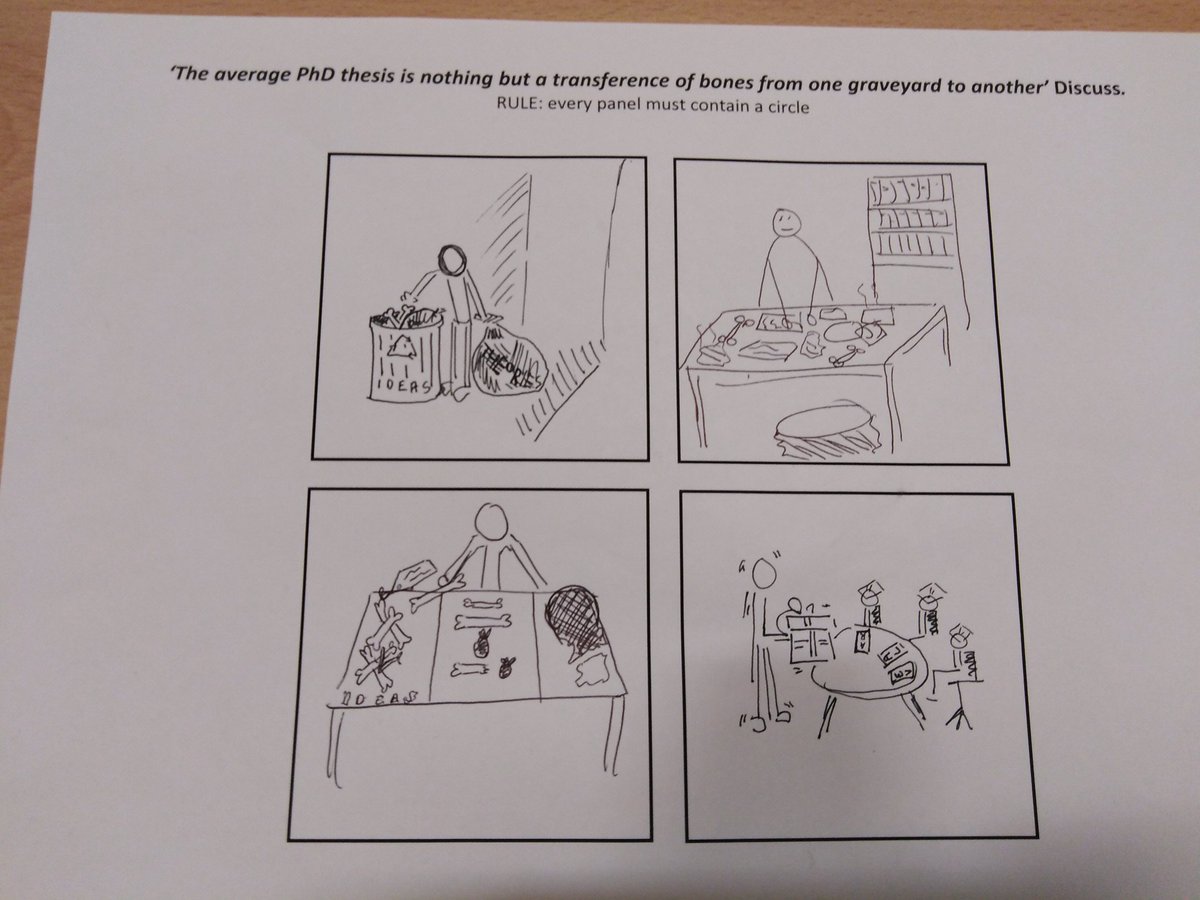 drkcarrutherst's tweet photo. Really enjoyed working with @linkskeele participants today in #OnThePage workshop. #gridsgestures #jamcomics and #thinkingimages. #gettinggraphic #gwordtour
@Nsousanis https://t.co/KaNszrN0uf