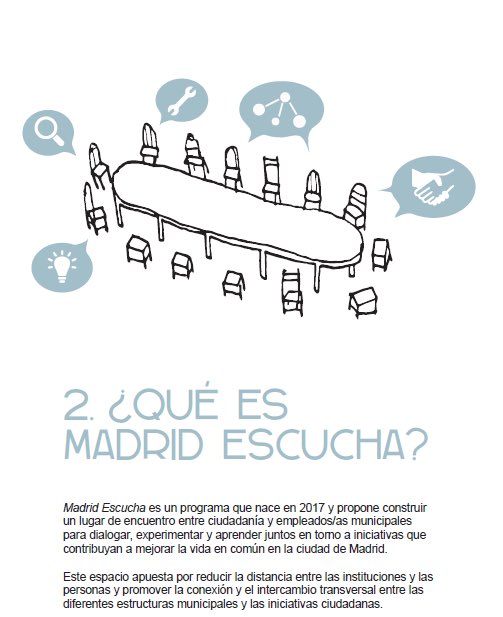CeciliaGuemes's tweet photo. 3er día de taller #MadridEscucha en @MedialabPrado Dialogar, encontrarse, imaginar. #movilidad urbana en #Madrid @ecomovilidad @EMTmadrid @isidrobarqueros @InnovacionOT @UCLG_OpenGov @MPeatonal https://t.co/9YZ1nKHsCU