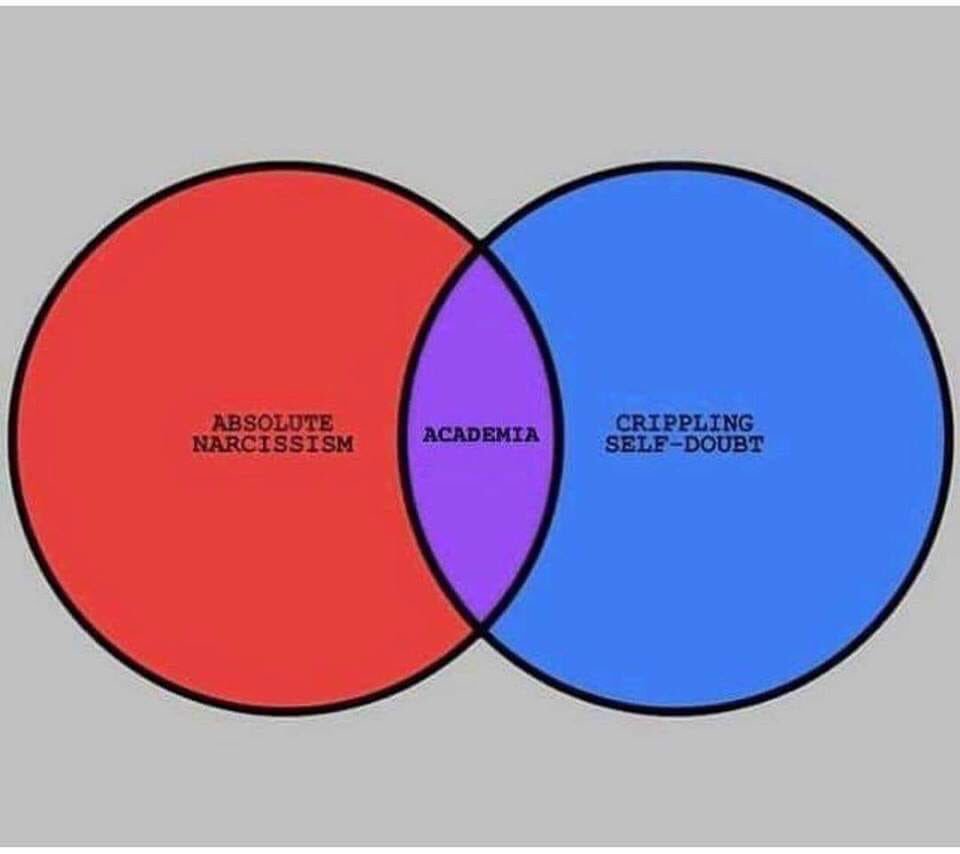 SaraHwithABigH's tweet photo. Wow ok @AcademiaObscura #AcademiaProbz #Academia #CalledOut https://t.co/B1AISsZqYS
