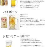 新社会人になったらお酒を飲む機会が増えるよね・・・何飲んだらいいか悩んでいる人はこれを見て!