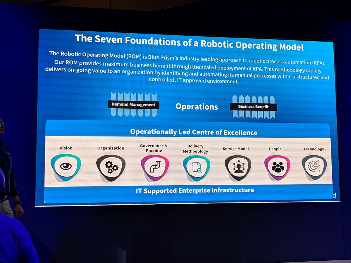 theRPAacademy's tweet photo. #RoboticOperatingModel V2 Coming Soon! We're here at #BluePrismWorld and excited about all the updates on the roadmap
#blueprismworld2019 #RPA #RoboticProcessAutomation #Robotics #Artificialintelligence #Blueprism #Digitalworkforce #theRPAAcademy #blueprismworld2019 https://t.co/S9SYdzLprL