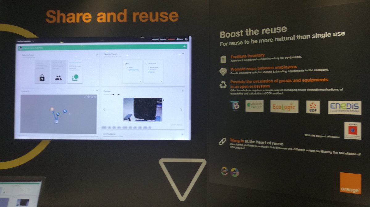 digihackademy's tweet photo. fin d'apm au #SDLR sur le fort potentiel de la plateforme #ThingIn véritable vecteur du dev à venir
des écosystèmes #IoT orientés vers l'usage #smartcities #smartbuilding, le service #MyAppMaker, le RSE #ShareAndReuse, en toute sécurité bien-sûr 😏 #Butler https://t.co/xnzZ1J2ZGg