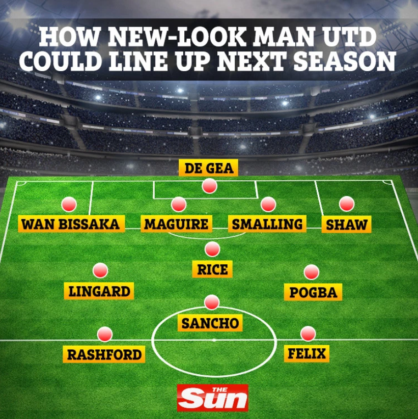 HLTCO's tweet photo. • That's costing £250m minimum
• FFP exists
• Sancho is a winger
• Smalling still starting?
• Lingard isn't a CM
• Where's Martial?
• Fuck Kelvin MacKenzie
• Yes, that's unrelated
• Still worth saying https://t.co/z9lI8WC8Vk