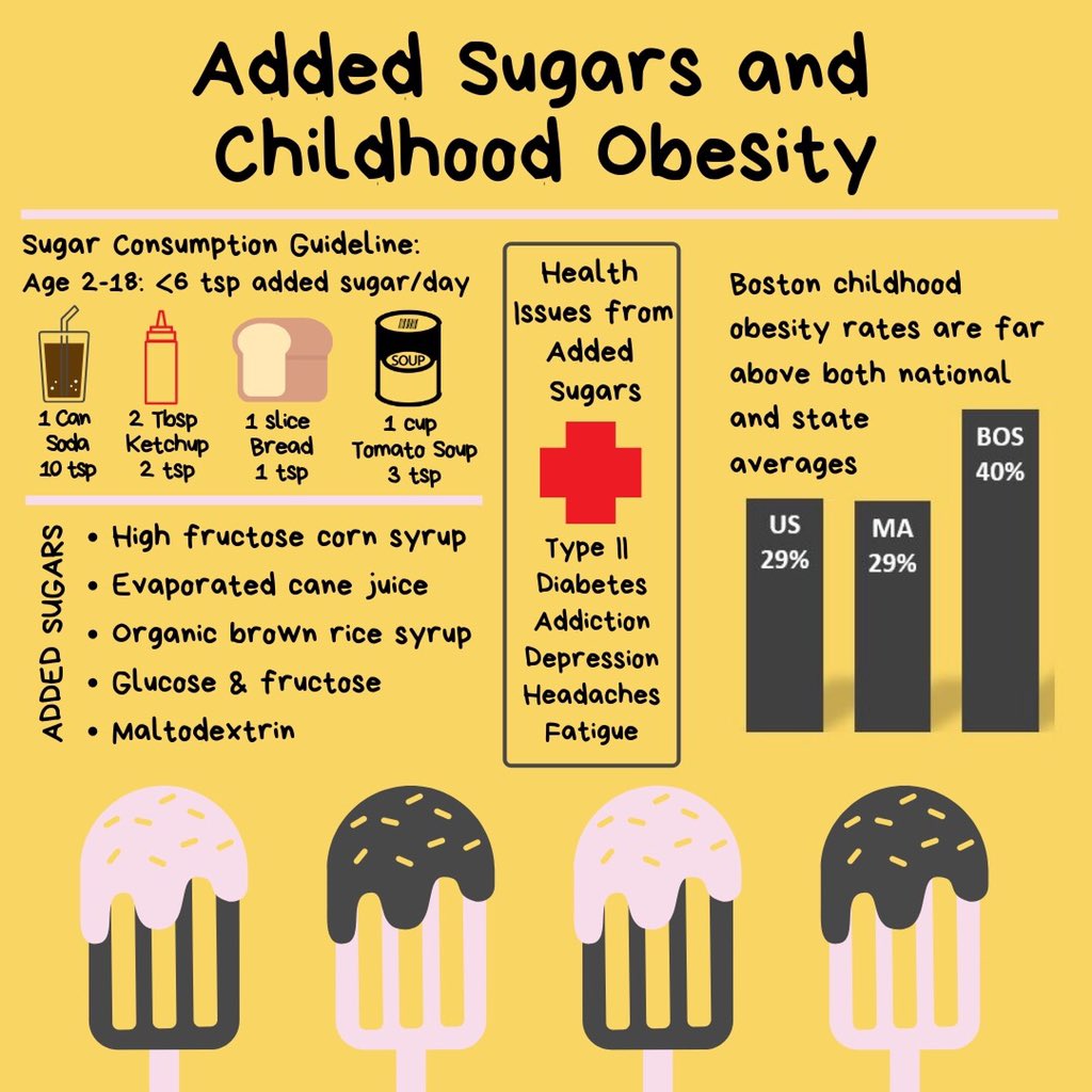 Jasmine McBride (EM203JMcBride) Twitter